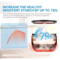 Midea Healthy Low Carb 12-hour keep warm Fast cook Rice Cooker -MB-RS4080LS
